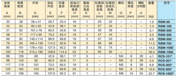 MQE864尺寸-2.jpg