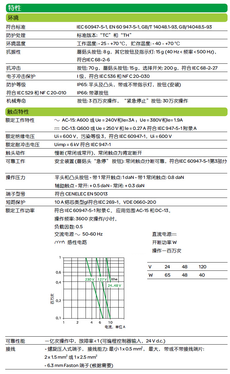 技术参数-MAU721.jpg