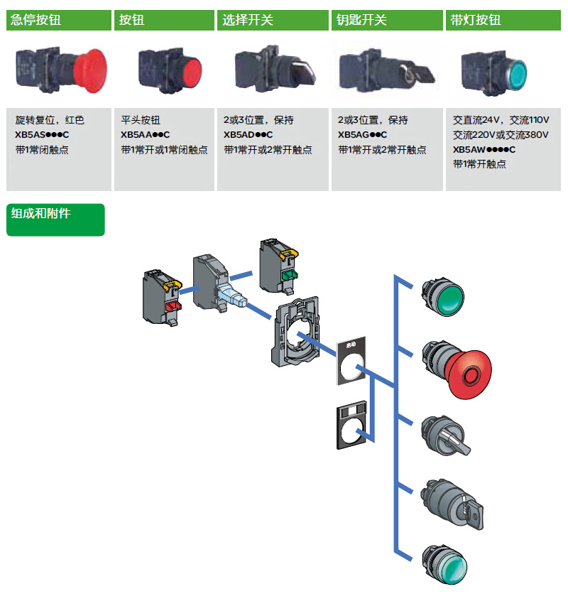 产品介绍-RGG165.jpg