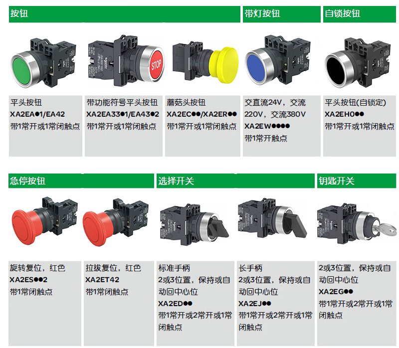 1479376212133146.jpg 产品介绍-RGF127.jpg
