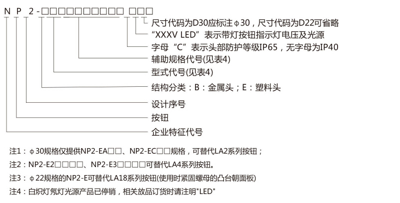 选型指南-ZAA215.jpg