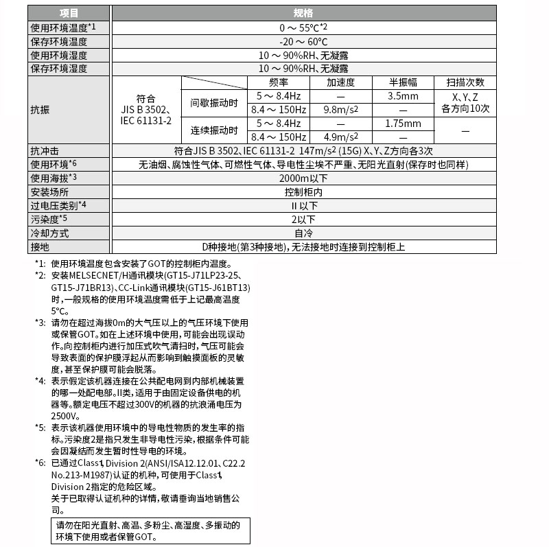 GT25使用环境.jpg