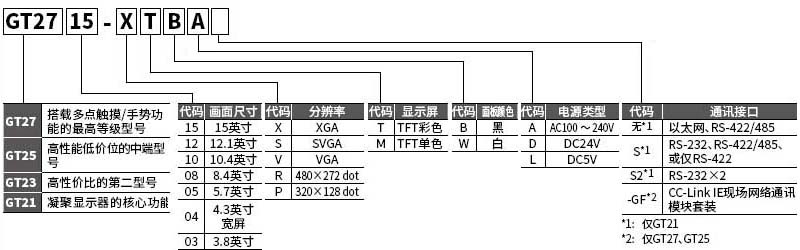 一览表.jpg