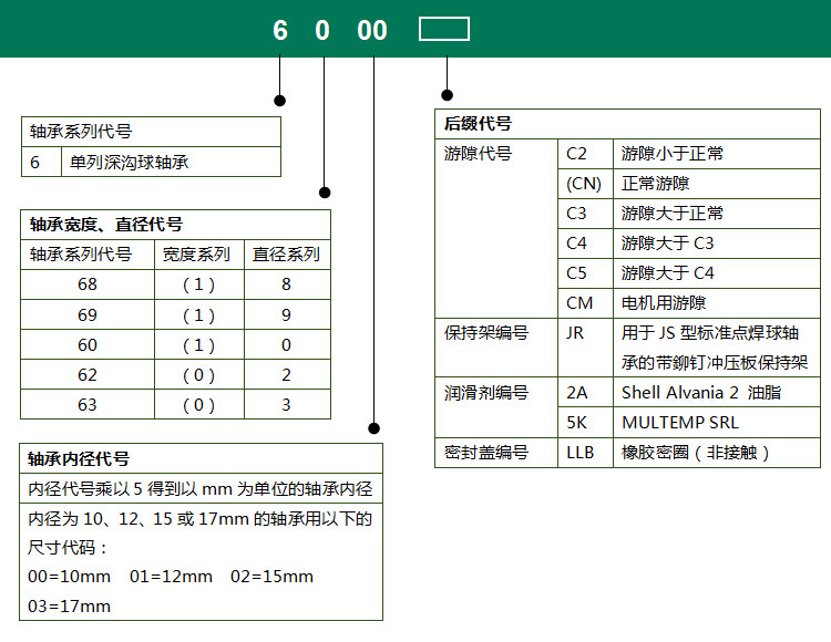 带密封圈非接触副本.jpg