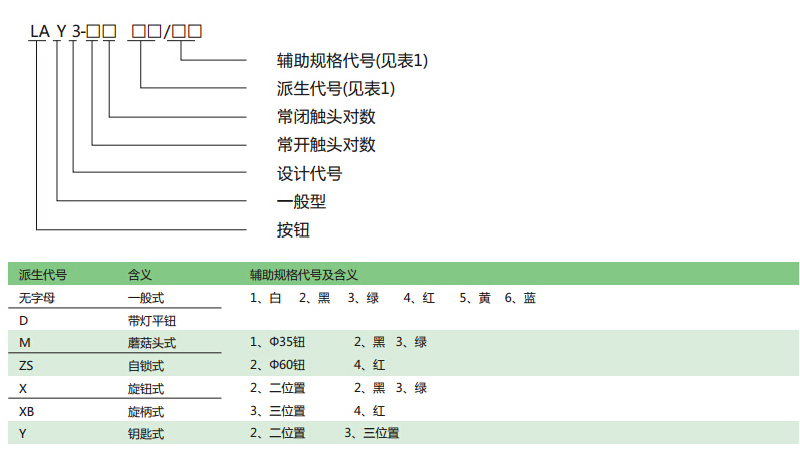 选型指南-ZAA266.jpg