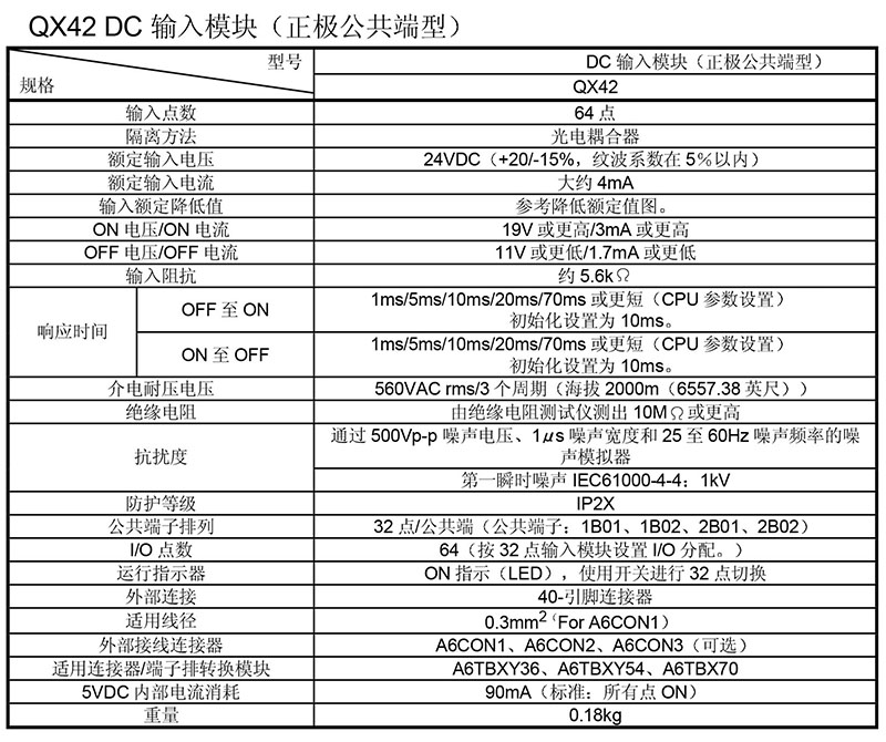 QX42 DC.jpg