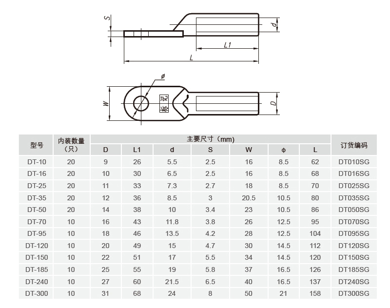 酸洗技术参数.jpg