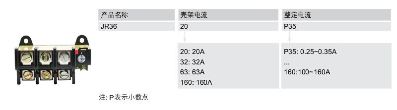 选型指南-ZAA343.jpg