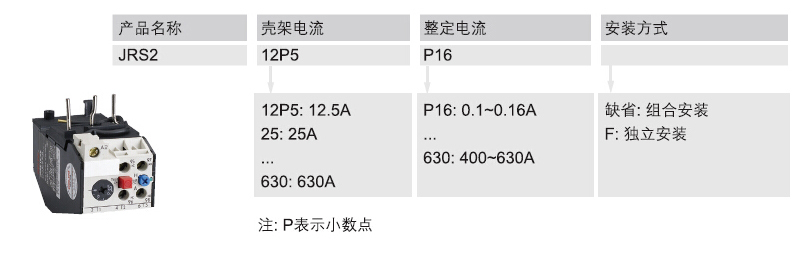 选型指南-ZAA346.jpg