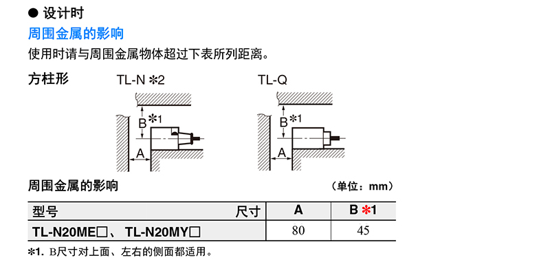 注意事项--安装-1.jpg