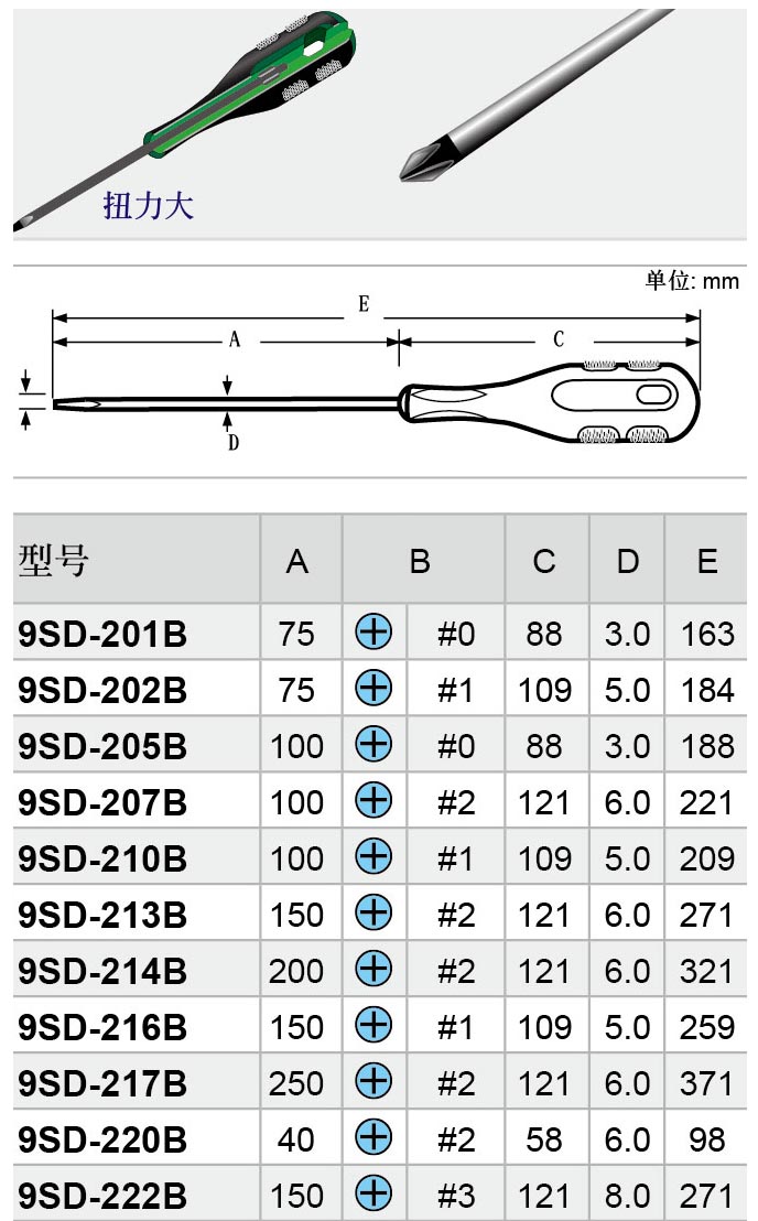 9SD-222B-4.jpg