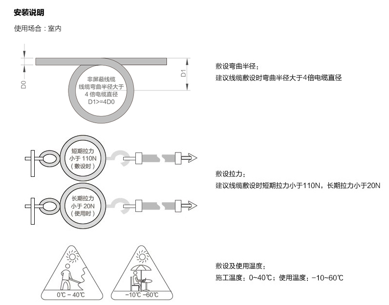 注意事项1.jpg