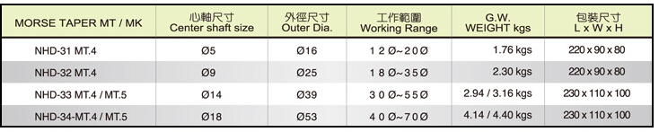 技术参数.jpg
