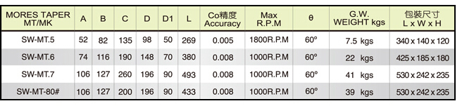 技术参数2.jpg