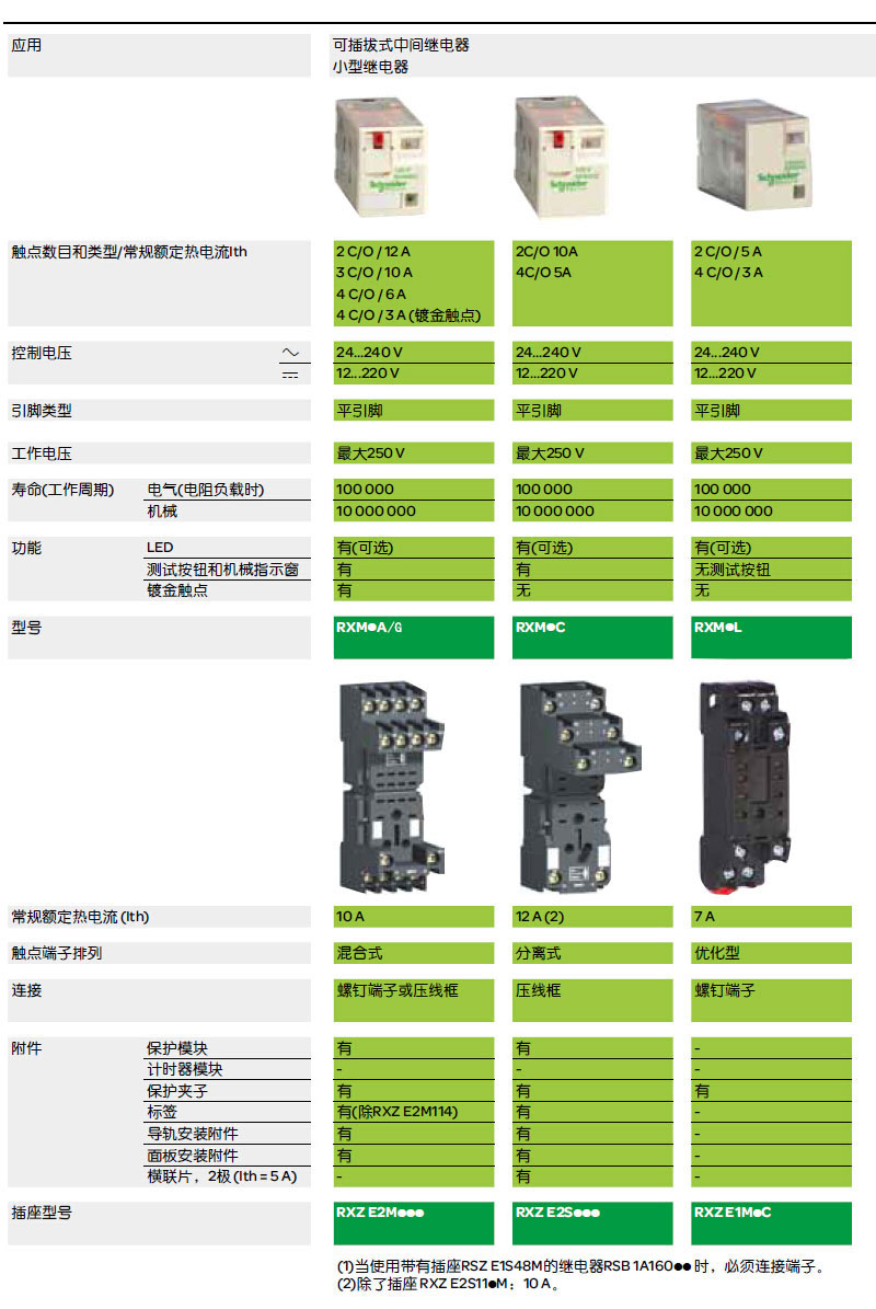 选型指南-ZAK167-ZAK168-ZAK169.jpg