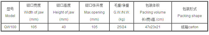 技术参数2.jpg